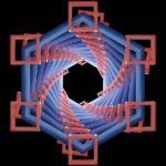 Photo Decentralized Finance